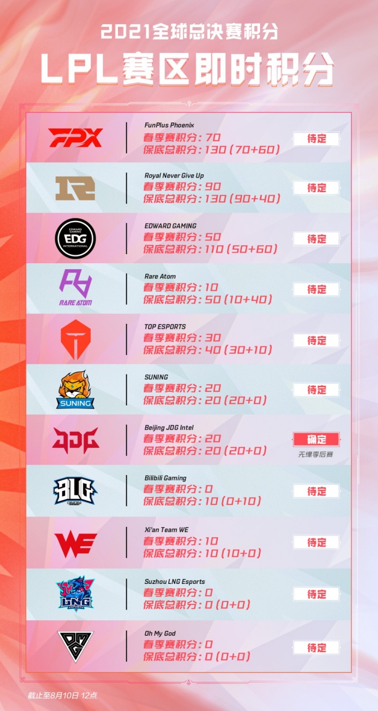 后助力